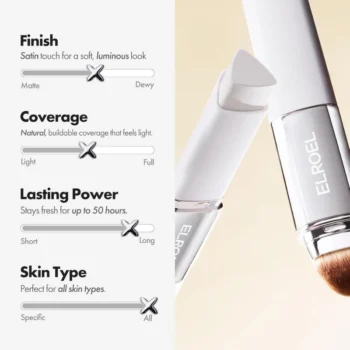 BLANC COVER CREAM STICK V 201 LIGHT