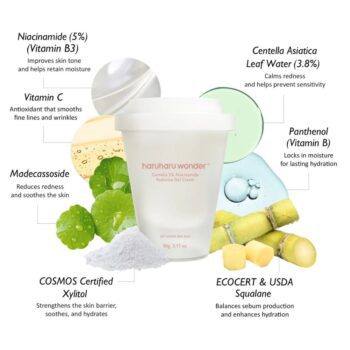 Centella 5% amide Radiance Gel Cream 90g